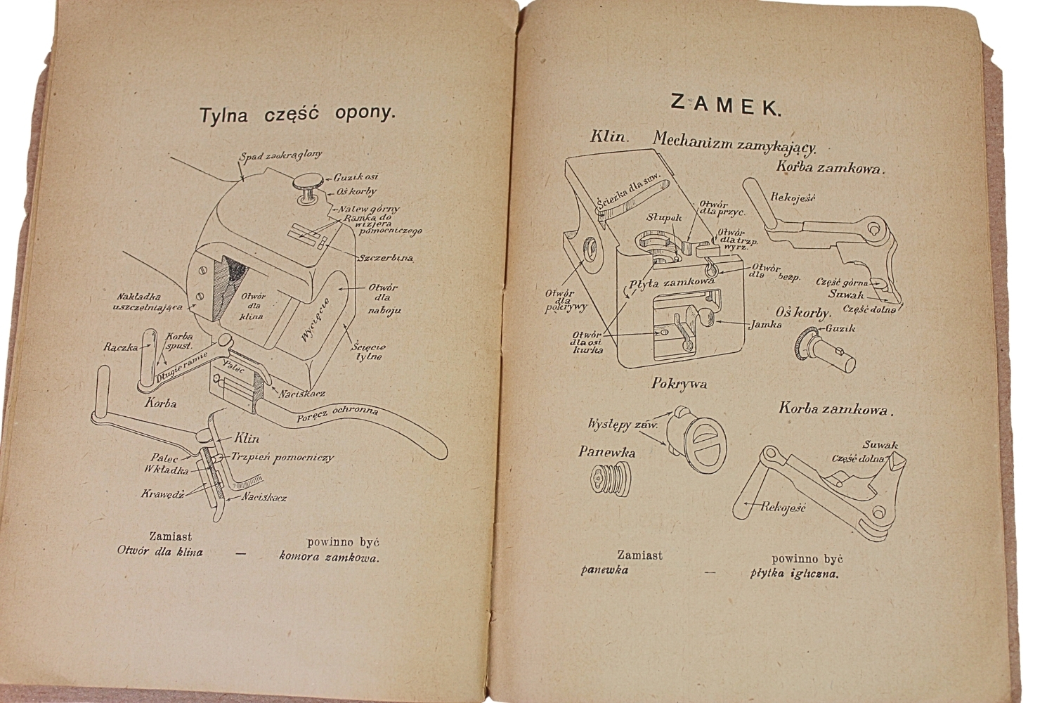 II RP Artyleria OPIS WŁOSKIEJ ARMATY POLOWEJ 75/906