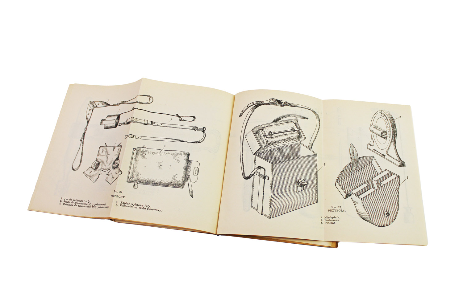 Poziomnica celownica moździerz Stockes- Brandt 81mm wz.31 