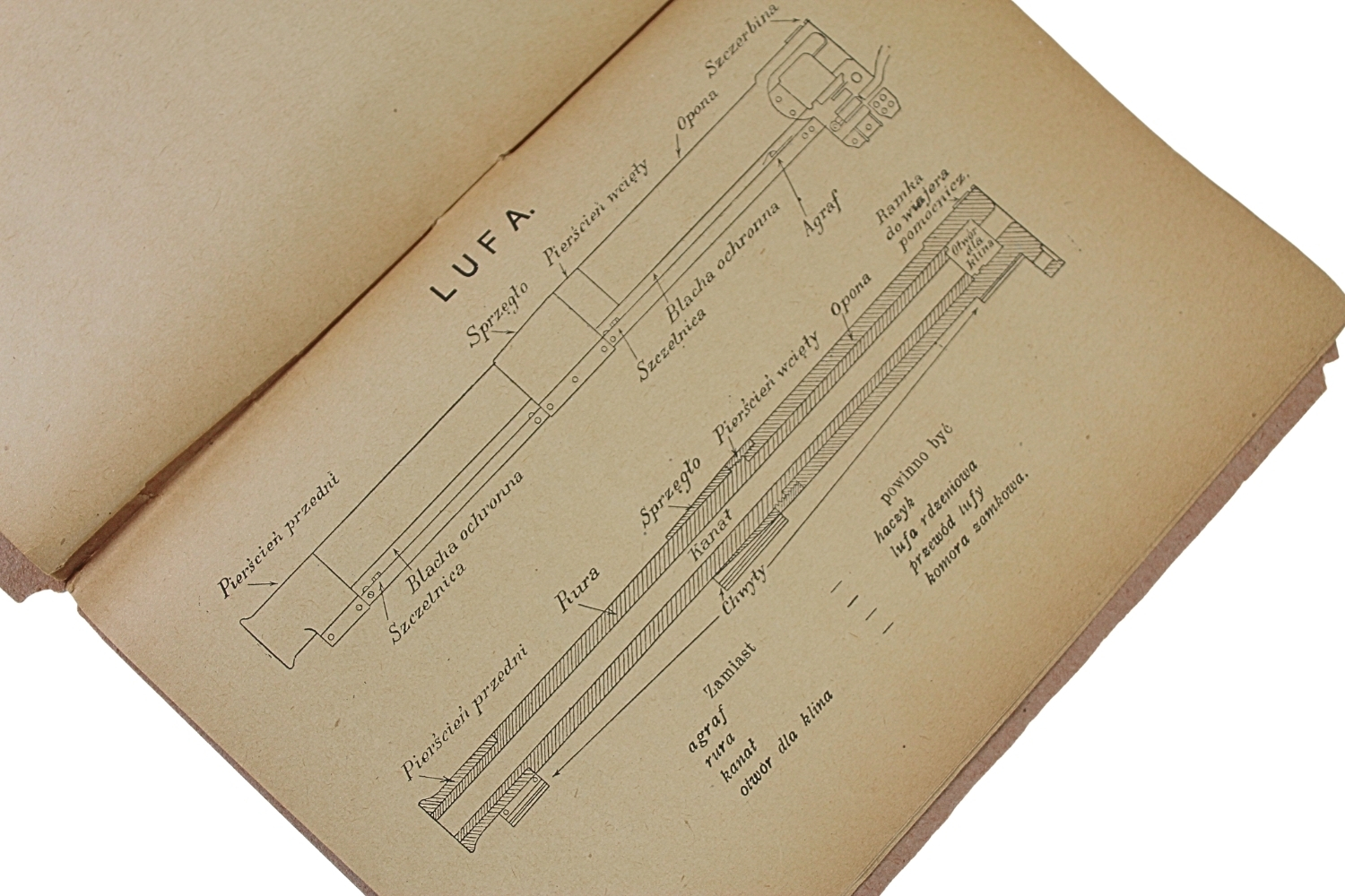 II RP Artyleria OPIS WŁOSKIEJ ARMATY POLOWEJ 75/906