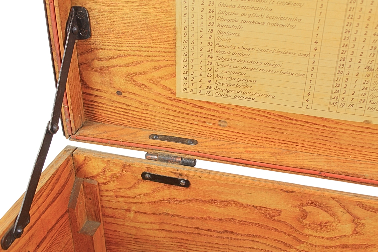 II RP Skrzynia Haubica 100mm wz.14/19 P. Części zapasowe lufy i zamka 1938