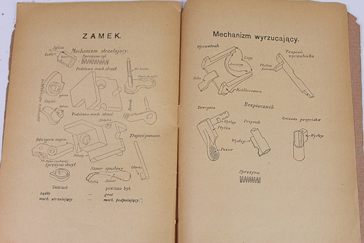II RP Artyleria OPIS WŁOSKIEJ ARMATY POLOWEJ 75/906