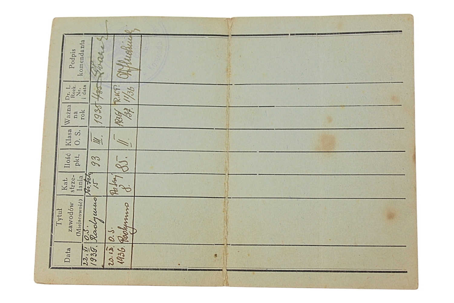 II RP Legitymacja Wachmistrza Związek Strzelecki  19 dyw. Tab. 