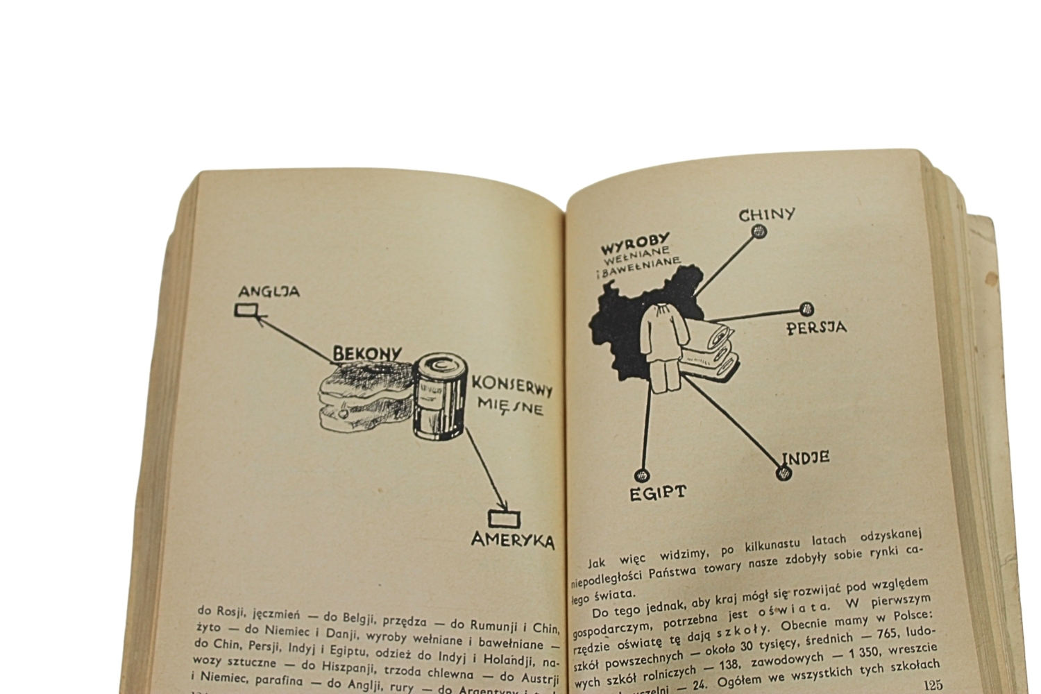 II RP Kalendarzyk Żołnierza Główna Księgarnia Wojskowa Warszawa 